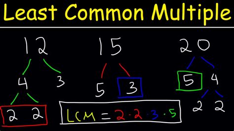 lcm for 9 and 24|least number of 9 and 24.